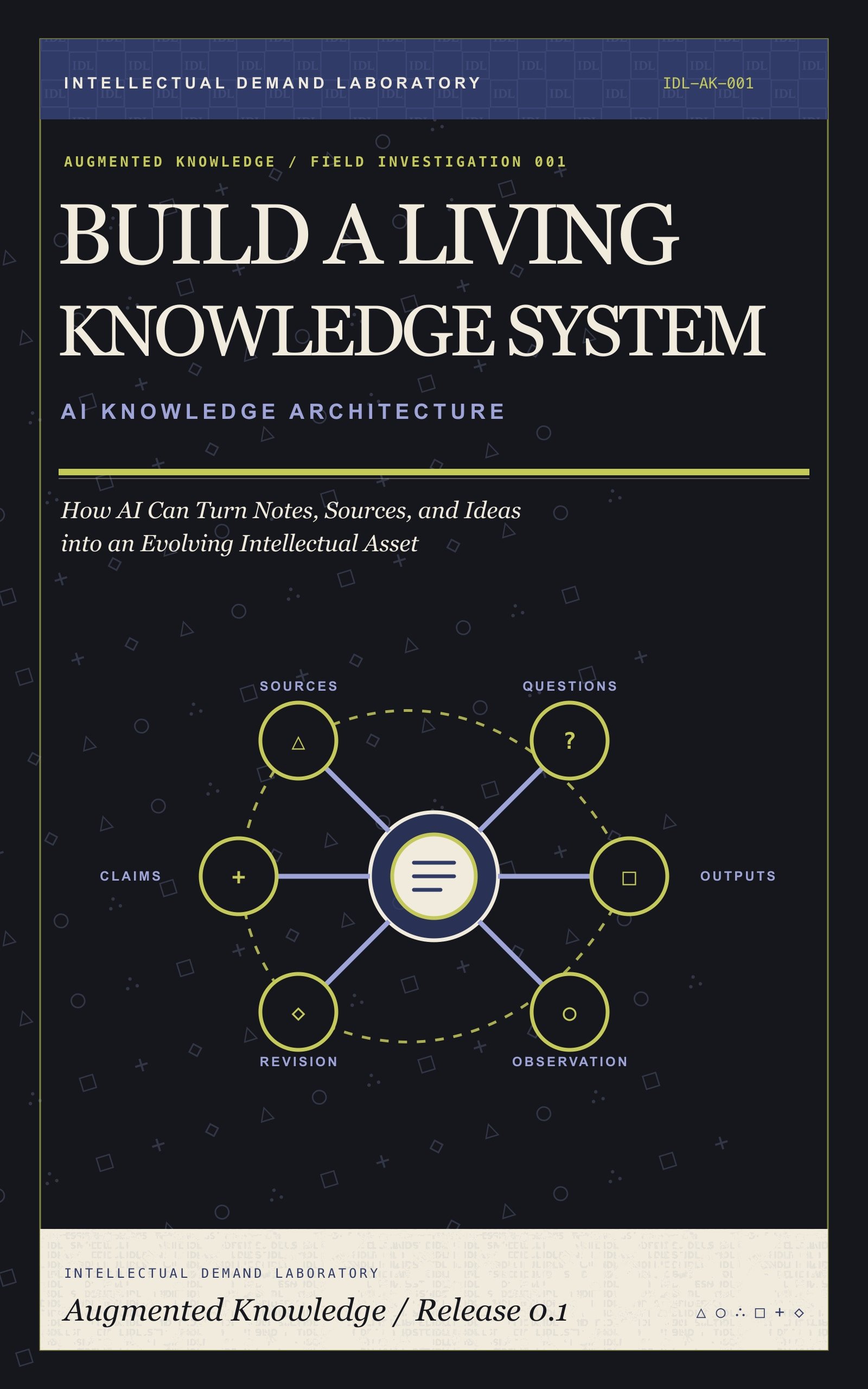 Cover of Build a Living Knowledge System