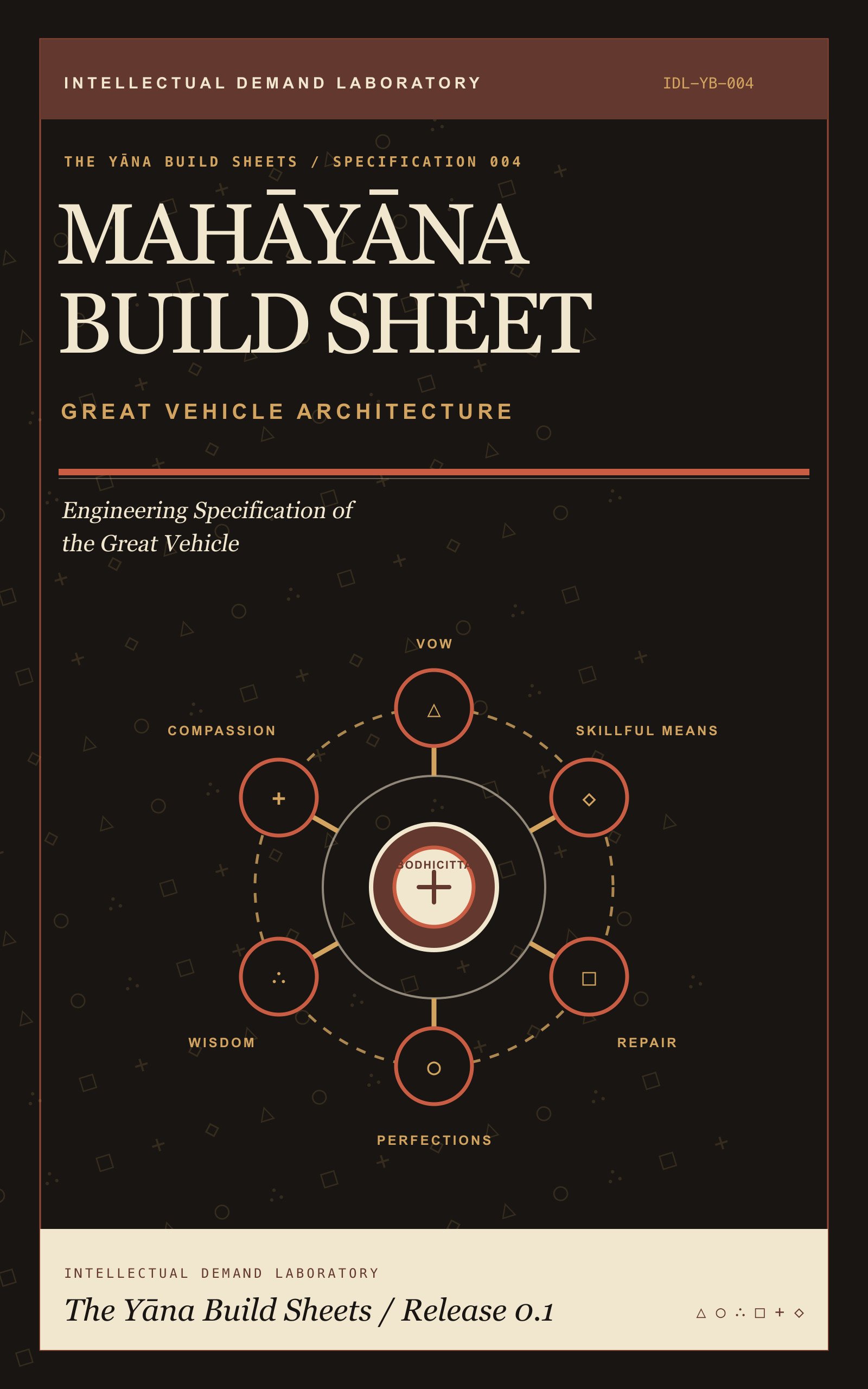 Cover of Mahāyāna Build Sheet showing a six-part Great Vehicle architecture centered on bodhicitta